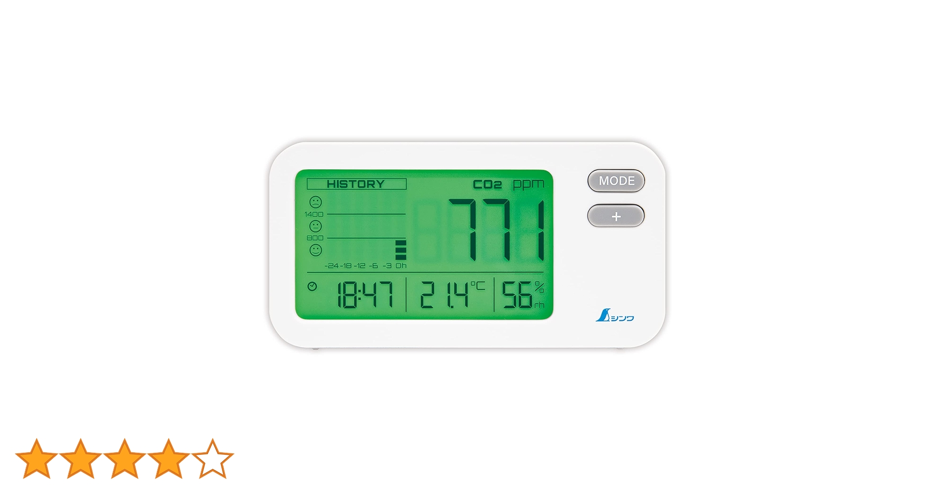 Amazon.co.jp: シンワ測定(Shinwa Sokutei) デジタル二酸化炭素